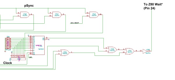 Wait State generator